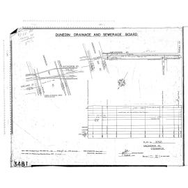 MACANDREW RD STORMWATER