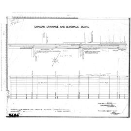 MACANDREW RD STORMWATER