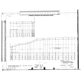 CASTORPHINE HOUSING SCHEME – TRAQUAIR STREET TO GILMERTON STREET 6'' FOUL SEWER
