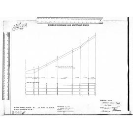 STAFFORD STREET AND WILLIAMS – ALVA STREET – FOUL SEWER