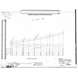 ARTHUR STREET & RUSSELL STREET 6" FOUL SEWER