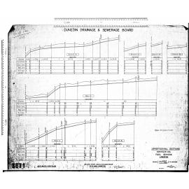 LONGITUDINAL SECTIONS DOMINICAN BLK FOUL SEWERS LIBERTON