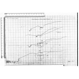 CROSS SECTIONS ON OUTFALL SEWER-PROPOSED