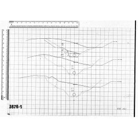 CROSS SECTIONS ON OUTFALL SEWER-PROPOSED