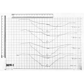 CROSS SECTIONS ON OUTFALL SEWER-PROPOSED