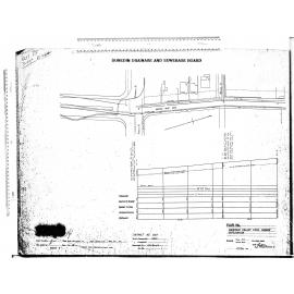 KAIKORAI VALLEY FOUL SEWER DUPLICATION SHEET NO5