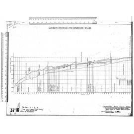 LONGITUDINAL SECTION KAIKORAI STREAM SHOWING STREAM AND FOUL SEWAGE LEVELS DURING PERIOD OF FLOODING 24/10/40 AND 02/10/47