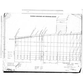 CORSTORPHINE FOUL SEWER DUPLICATION