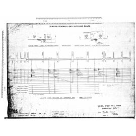 SCHOOL CREEK FOUL SEWER SUBSURFACE DATA