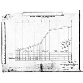 PRIVATE PROPERTY BETWEEN BARR ST & MORNINGTON RD - 6" FOUL SEWER