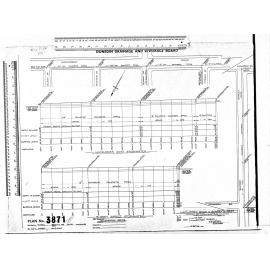 MACANDREW ROAD & SURREY STREET STORMWATER