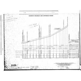 VUAXHALL, GRANT'S BRAES & WAVERLEY DRAINAGE SCHEME  TOWER AVENUE  & DINMONT STREET 6" FOUL SEWER