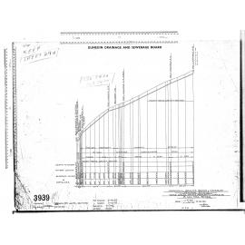 VUAXHALL, GRANT'S BRAES & WAVERLEY DRAINAGE SCHEME  TOWER AVENUE, PRIVATE PROPERTY & MURANO ST.  6" FOUL SEWER