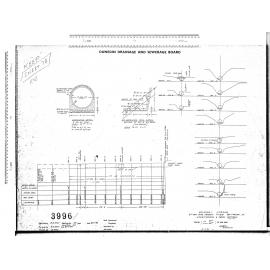 KAIKORAI STREAM 5'-0" CONDUIT TAIERI RD - NAIRN ST. LONGITUDINAL & CROSS SECTIONS