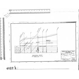 FAIRWEATHER - FRANCIS BLOCK DUNEDIN MAJOR DRAINAGE