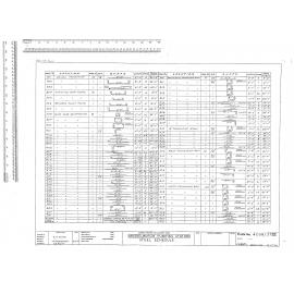 MUSSELBURGH PUMPING STATION STEEL SCHEDULE