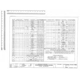 MUSSELBURGH PUMPING STATION STEEL SCHEDULE