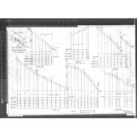LONGITUDINAL SECTIONS - WAVERLEY 