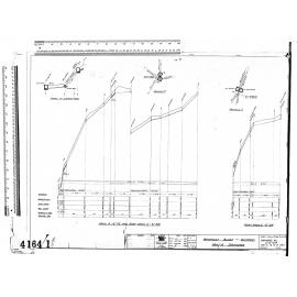 WAVERLEY BLOCK - DUNEDIN - MAJOR DRAINAGE