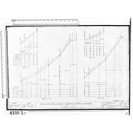 PLAN OF LONGITUDINAL SECTIONS OF STORMWATER DRAINAGE IN SUBDIVISION FOR THE WAKARI ESTATE CO