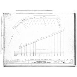 CAMPBELLS ROAD 6" DIAMETER FOUL SEWER