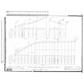 LONGITUDINAL SECTIONS OF FOUL SEWER LINES IN NEW SUBDN - WAKARI