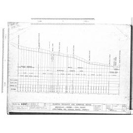 BROCKVILLE HOUSING FOUL SEWER LONGITUDINAL SEC. THROUGH PRIVATE PROPERTY