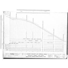 BROCKVILLE HOUSING FOUL SEWER LONG SECTION THROUGH GILMOUR'S PROPOSED SUBDN