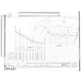 LONGITUDINAL SECTIONS 6" FOUL SEWER FROM COLQUHOUN STREET GILMOUR'S BLOCK, BROCKVILLE