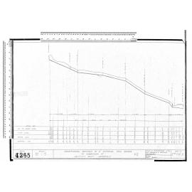 LONGITUDINAL SECTIONS 6" INTERNAL FOUL SEWERS IN SUBDIVSION OF GILMOUR'S BLOCK BROCKVILLE