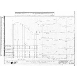 LONGITUDINAL AND CROSS SECTIONS OF CUL DE SAC GILMOUR'S BLOCK BROCKVILLE