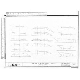 CROSS - SECTIONS OF NEW STREET ADJACENT TO GOODHALL ST.  OWNER A.G. DODDS