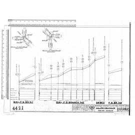 MAJOR DRAINAGE WAKARI