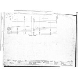 SOUTH DUNEDIN STORMWATER RETICULATION  SECTIONS GLASGOW ST  D.D. & S.B. RETICULATION 271