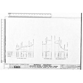 BARRFIELD DEVELOPMENT LONGITUDINAL SECTIONS OF INTERNAL DRAINS & SEWERS FOR THE OTAGO EDUCATION BOARD
