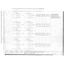 DETAILS OF HUME & McSKIMMING REINFORCED CONCRETE RUBBER RING JOINTED PIPES