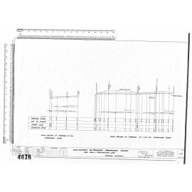 LONG SECTIONS OF PROPOSED STORMWATER SEWERS