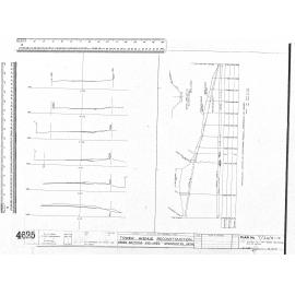 TOWER AVENUE RECONSTRUCTION CROSS SECTIONS A25 - A150 - STORMWATER DETAILS
