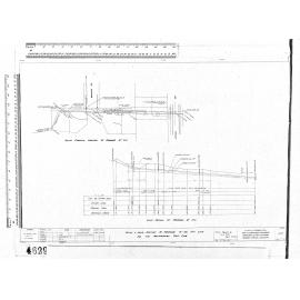 PLAN & LONG-SECTION OF PROPOSED 12" DIA S.W. LINE FOR THE BALMACEWEN GOLF CLUB