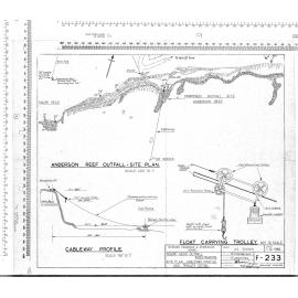 MAORI HEAD OUTFALL INVESTIGATION.  SITE PLAN, CABLEWAY PROFILE AND TROILLY DETAIL