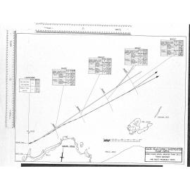 MAORI HEAD OUTFALL INVESTIGATION FLOAT PATHS