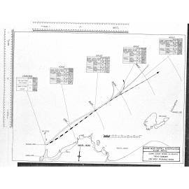 MAORI HEAD OUTFALL INVESTIGATION FLOAT PATHS