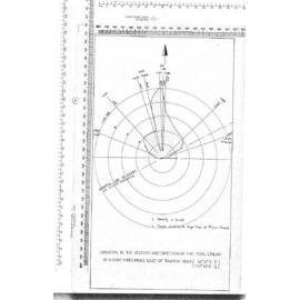 VARIATION IN THE VELOCITY & DIRECTIONOF THE TIDAL STREAM