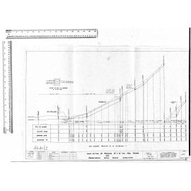 LONG-SECTION OF PROPOSED 9" & 6" DIA FOUL SEWERS FOR PRESBYTERIAN SOCIAL SERVICES ASSOCIATION 
