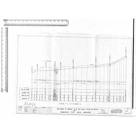 LONG-SECTION OF PROPOSED 6" DIA FOUL SEWER & 9" DIA S.W. SEWER  FOR PRESBYTERIAN SOCIAL SERVICES ASSOCIATION 