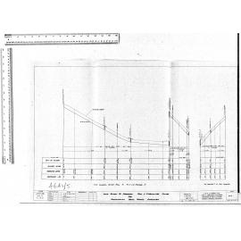 LONG-SECTION OF PROPOSED FOUL & STORMWATER SEWERS FOR PRESBYTERIAN SOCIAL SERVICES ASSOCIATION 