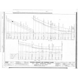 CITY AREA SEPARATION SCHEME LONGSECTIONS OF FOUL SEWERS PRINCES STREET AND HIGH STREET