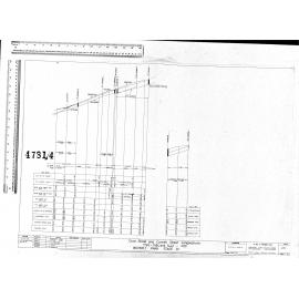 DOON STREET AND CONNELL STREET LONGSECTIONS 1158 - 1584 AND 1442 - -100 WAVERLEY PARK STAGE IV