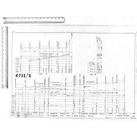F.S. LONGSECTION - EXISTING M.H.-M.H. - F.S. LONGSECTION EXISTING M.H.-M.H.4A - S.W. LONGSECTION M.H.2-M.H.5