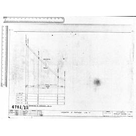 LONGSECTION OF STORMWATER LINE H